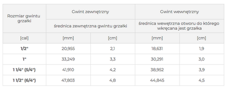 GRZAŁKA DO BOJLERA 2500W 6/4" Z TERMOREGULATOREM - GIĘTA (GB01.2564G)